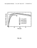 Ultraviolet Light Emitting AlGaN Composition And Ultraviolet Light Emitting Device Containing Same diagram and image