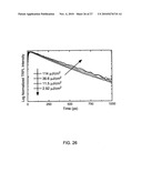 Ultraviolet Light Emitting AlGaN Composition And Ultraviolet Light Emitting Device Containing Same diagram and image