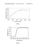 CONVERSION LED diagram and image