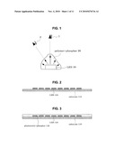 LIGHT EMITTING DIODE COATING METHOD diagram and image