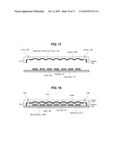 LIGHT EMITTING DIODE COATING METHOD diagram and image