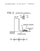 SEMICONDUCTOR DEVICE diagram and image