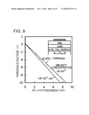 SEMICONDUCTOR DEVICE diagram and image