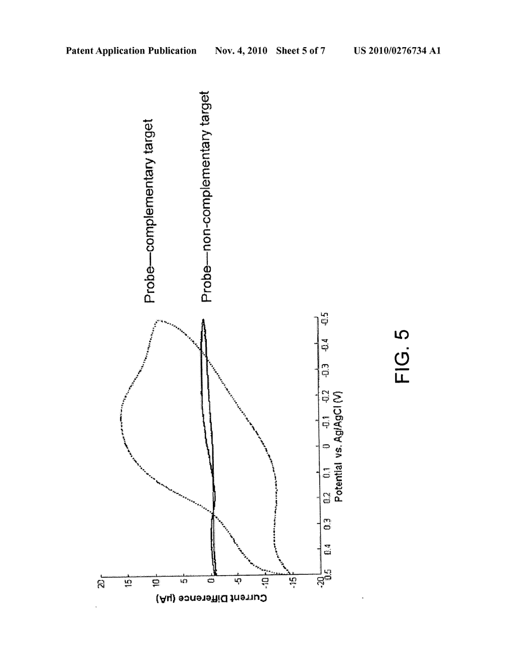 ELECTROCHEMICAL BIOSENSOR ARRAYS AND SYSTEMS AND METHODS OF MAKING SAME - diagram, schematic, and image 06