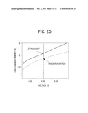 ELECTROSTATIC DISCHARGE PROTECTION DEVICE AND METHOD FOR FABRICATING THE SAME diagram and image