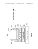 SIDEWALL COATING FOR NON-UNIFORM SPIN MOMENTUM-TRANSFER MAGNETIC TUNNEL JUNCTION CURRENT FLOW diagram and image