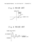 MAGNETORESISTANCE DEVICE INCLUDING LAYERED FERROMAGNETIC STRUCTURE, AND METHOD OF MANUFACTURING THE SAME diagram and image