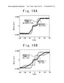 MAGNETORESISTANCE DEVICE INCLUDING LAYERED FERROMAGNETIC STRUCTURE, AND METHOD OF MANUFACTURING THE SAME diagram and image