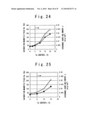 MAGNETORESISTANCE DEVICE INCLUDING LAYERED FERROMAGNETIC STRUCTURE, AND METHOD OF MANUFACTURING THE SAME diagram and image