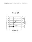 MAGNETORESISTANCE DEVICE INCLUDING LAYERED FERROMAGNETIC STRUCTURE, AND METHOD OF MANUFACTURING THE SAME diagram and image