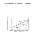 SEMICONDUCTOR LIGHT RECEIVING ELEMENT diagram and image