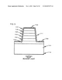 SEMICONDUCTOR LIGHT RECEIVING ELEMENT diagram and image