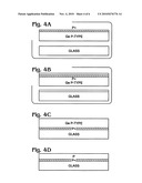 Germanium Film Optical Device Fabricated on a Glass Substrate diagram and image