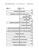 Germanium Film Optical Device Fabricated on a Glass Substrate diagram and image