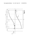 DOPING OF SEMICONDUCTOR LAYER FOR IMPROVED EFFICIENCY OF SEMICONDUCTOR STRUCTURES diagram and image