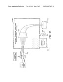 Method for Producing Nanoparticles diagram and image