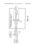 Method for Producing Nanoparticles diagram and image