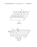 PROCESS OF MAKING MOLD FOR OPTICAL FILM diagram and image