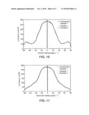 PROCESS OF MAKING MOLD FOR OPTICAL FILM diagram and image