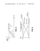 PORTABLE ELECTRONIC DEVICE HAVING AUTOMATIC LOW TEMPERATURE BATTERY CHARGING CAPABILITY diagram and image