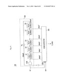 DELAY TIME MEASUREMENT CIRCUIT AND METHOD diagram and image