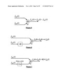 Method and apparatus for signal recovery diagram and image