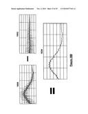 Method and apparatus for signal recovery diagram and image