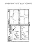 Method and apparatus for signal recovery diagram and image