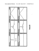 Method and apparatus for signal recovery diagram and image