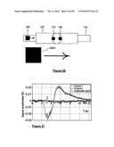 Method and apparatus for signal recovery diagram and image