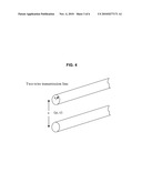 NOVEL METHOD AND APPARATUS FOR MRI SIGNAL EXCITATION AND RECEPTION USING NON-RESONANCE RF METHOD (NORM) diagram and image