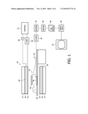 PASSIVE SHIMS TO INCREASE THE EFFECTIVE B0 and B1 UNIFORMITY IN A BODY COIL diagram and image