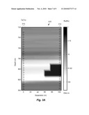 ANALYSIS OF SUBSURFACE ELECTROMAGNETIC DATA THROUGH INVERSION WITH CONSTRAINED CASING CORRECTION COEFFICIENTS diagram and image