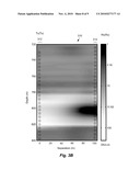 ANALYSIS OF SUBSURFACE ELECTROMAGNETIC DATA THROUGH INVERSION WITH CONSTRAINED CASING CORRECTION COEFFICIENTS diagram and image