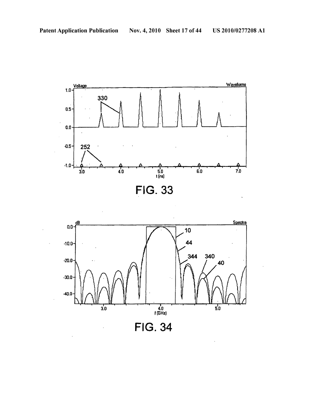METHOD AND APPARATUS FOR GENERATING RF WAVEFORMS HAVING AGGREGATE ENERGY WITH DESIRED SPECTRAL CHARACTERISTICS - diagram, schematic, and image 18