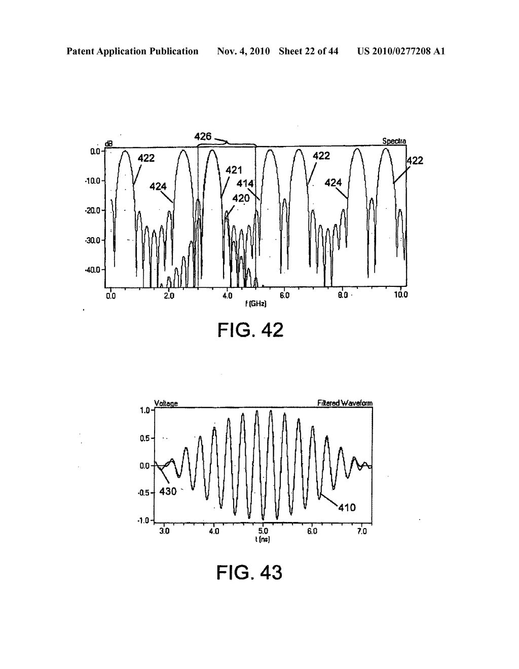 METHOD AND APPARATUS FOR GENERATING RF WAVEFORMS HAVING AGGREGATE ENERGY WITH DESIRED SPECTRAL CHARACTERISTICS - diagram, schematic, and image 23