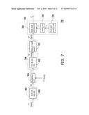 DEVICE AND METHOD FOR SIGNAL GENERATION diagram and image