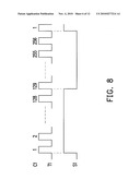 DEVICE AND METHOD FOR SIGNAL GENERATION diagram and image