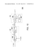 DEVICE AND METHOD FOR SIGNAL GENERATION diagram and image