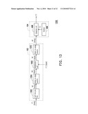 DEVICE AND METHOD FOR SIGNAL GENERATION diagram and image