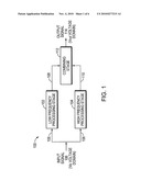 Wideband Voltage Translators diagram and image