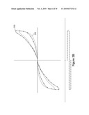 HYBRID MICROSCALE-NANOSCALE NEUROMORPHIC INTEGRATED CIRCUIT diagram and image