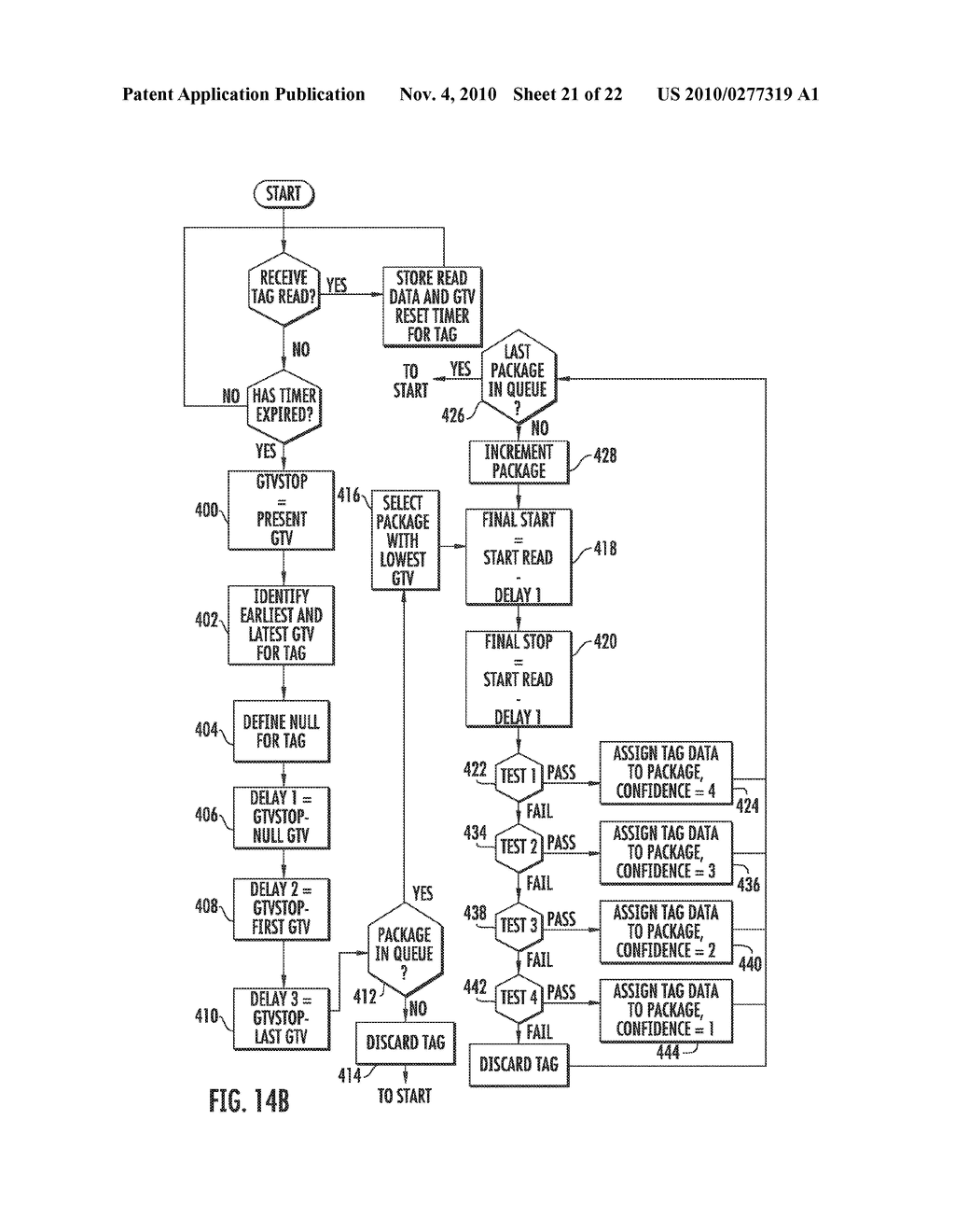 RADIO FREQUENCY IDENTIFICATION TAG IDENTIFICATION SYSTEM - diagram, schematic, and image 22