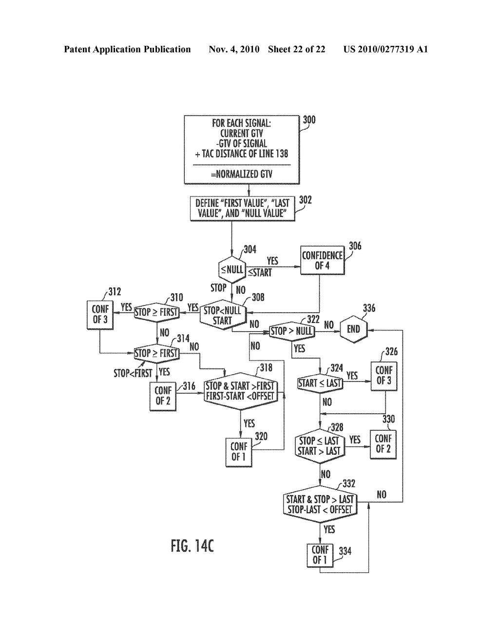 RADIO FREQUENCY IDENTIFICATION TAG IDENTIFICATION SYSTEM - diagram, schematic, and image 23