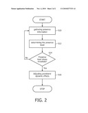 SYSTEM AND METHOD FOR AUTOMATICALLY ADJUSTING A LIGHTING ATMOSPHERE BASED ON PRESENCE DETECTION diagram and image