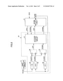 OSCILLATION FREQUENCY CONTROL CIRCUIT, DC-DC CONVERTER INCLUDING THE OSCILLATION FREQUENCY CONTROL CIRCUIT, AND SEMICONDUCTOR DEVICE diagram and image