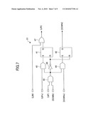 OSCILLATION FREQUENCY CONTROL CIRCUIT, DC-DC CONVERTER INCLUDING THE OSCILLATION FREQUENCY CONTROL CIRCUIT, AND SEMICONDUCTOR DEVICE diagram and image