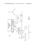 Detection of surface and buried objects diagram and image