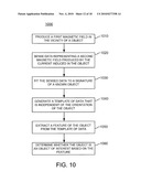 Detection of surface and buried objects diagram and image