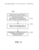 Detection of surface and buried objects diagram and image